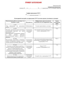 Пример заполнения графика (График проведения СОУТ) Яковлевка Аттестация рабочих мест